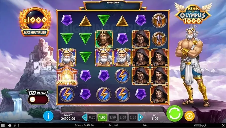 Top 5 Strategies for Slot Success